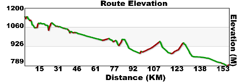 day 12 calgary to bassano