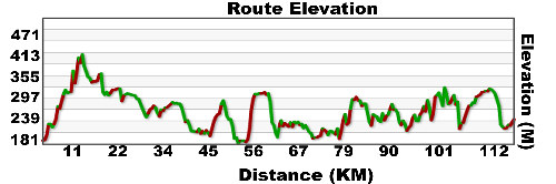 day 32 rossport to marathon