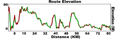 day 47 QC to Rocher Panet